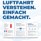 [E-Book] Simple Aviation - 2026 Edition - Deutsch AeroShorts Shop