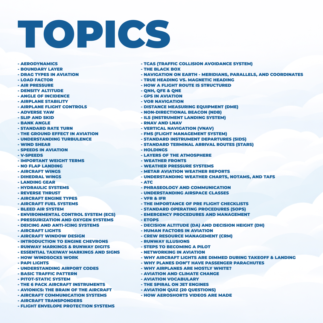 [E-Book] Simple Aviation - 2026 Edition